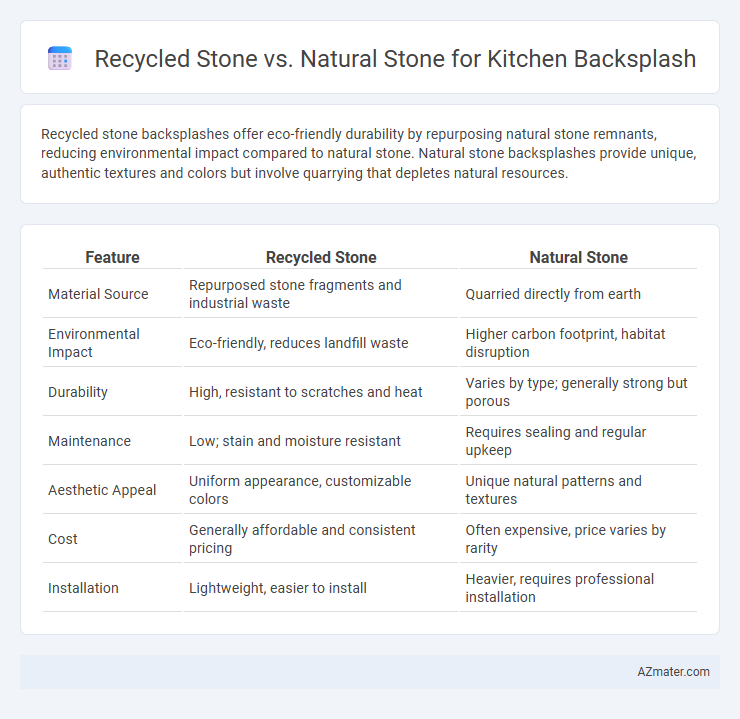 Recycled Stone vs. Natural Stone for Kitchen Backsplash - What is The Difference?