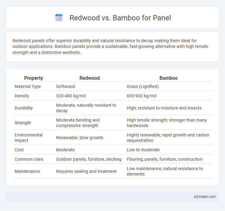 Redwood vs. Bamboo for Panel - What is The Difference?