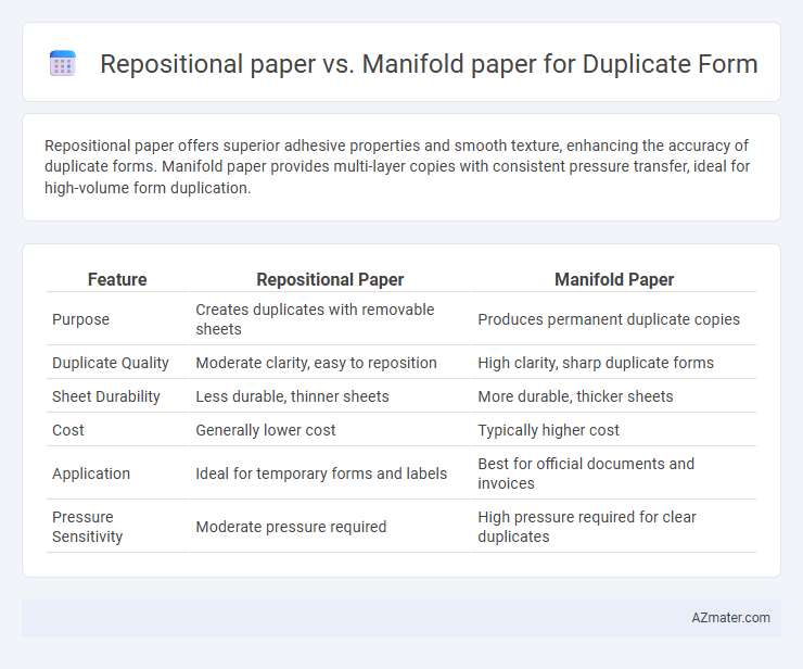 Repositional paper vs. Manifold paper for Duplicate Form - What is The Difference?