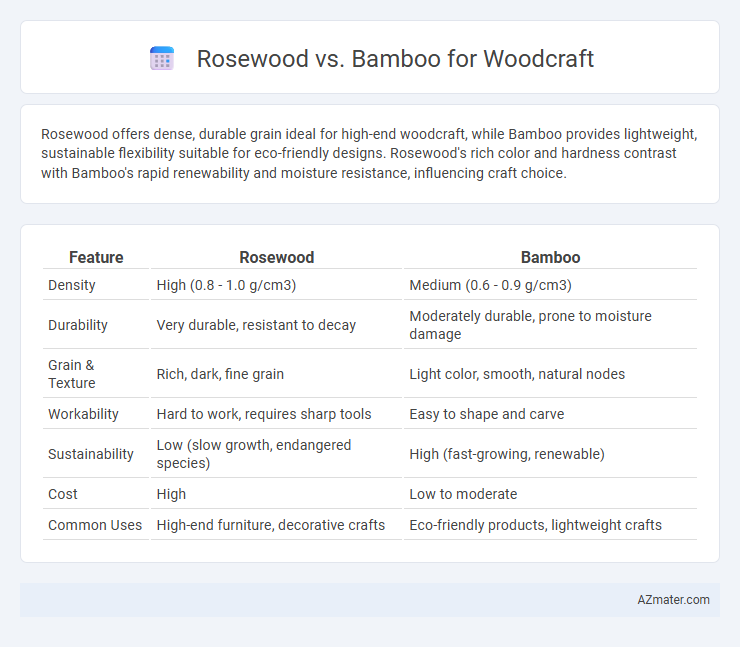 Rosewood vs. Bamboo for Woodcraft - What is The Difference?