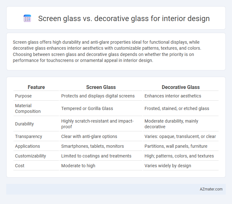 Screen glass vs. decorative glass for interior design - What is The Difference?