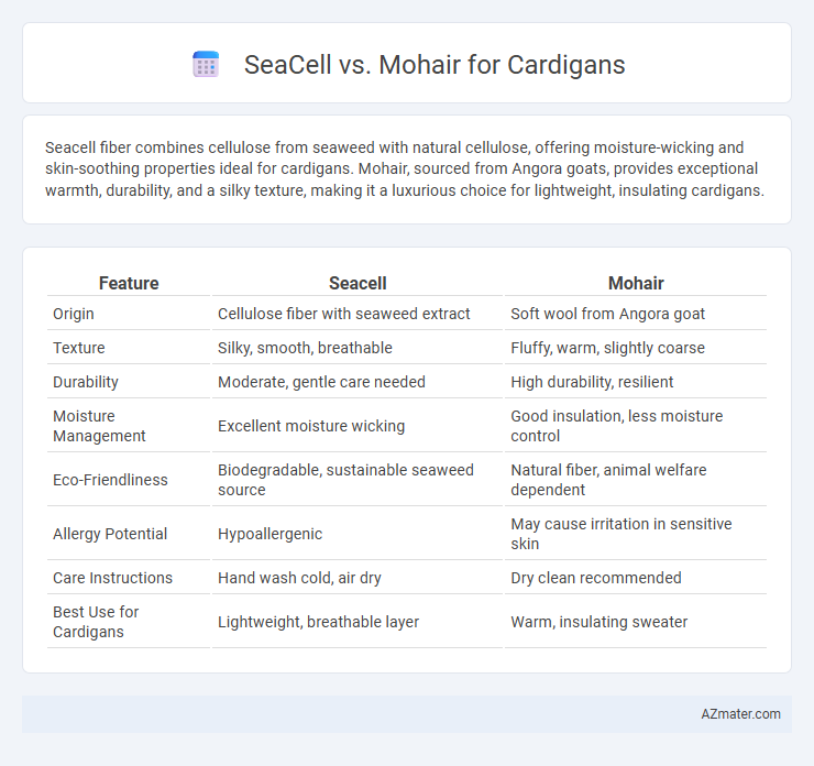 SeaCell vs. Mohair for Cardigans - What is The Difference?
