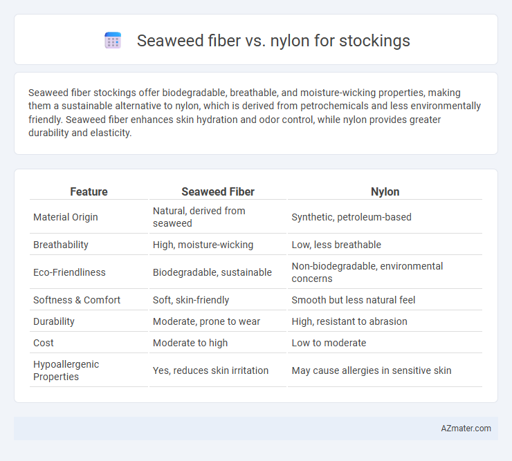 Seaweed fiber vs. nylon for stockings - What is The Difference?