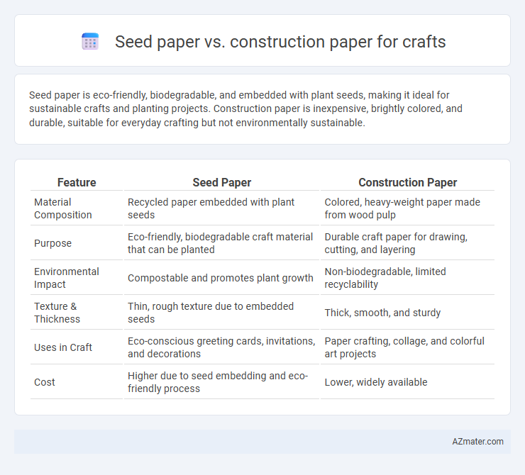 Seed paper vs. construction paper for crafts - What is The Difference?