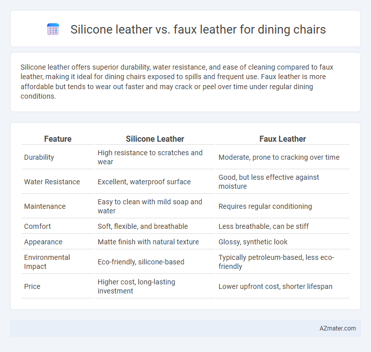 Silicone leather vs. faux leather for dining chairs - What is The Difference?