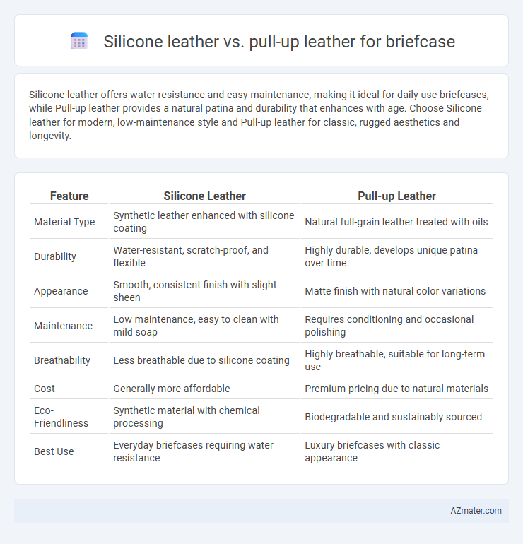 Silicone leather vs. pull-up leather for briefcase - What is The Difference?