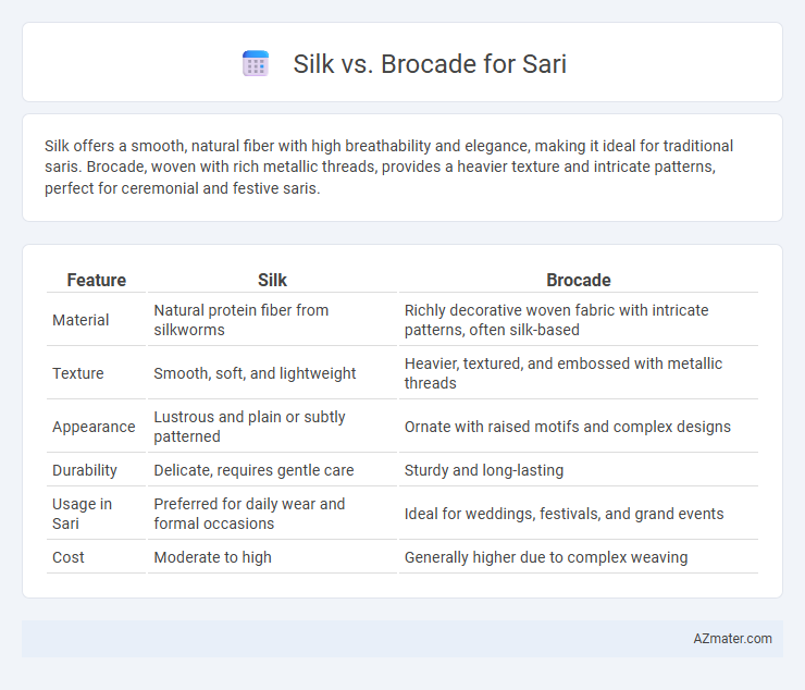 Silk vs. Brocade for Sari - What is The Difference?