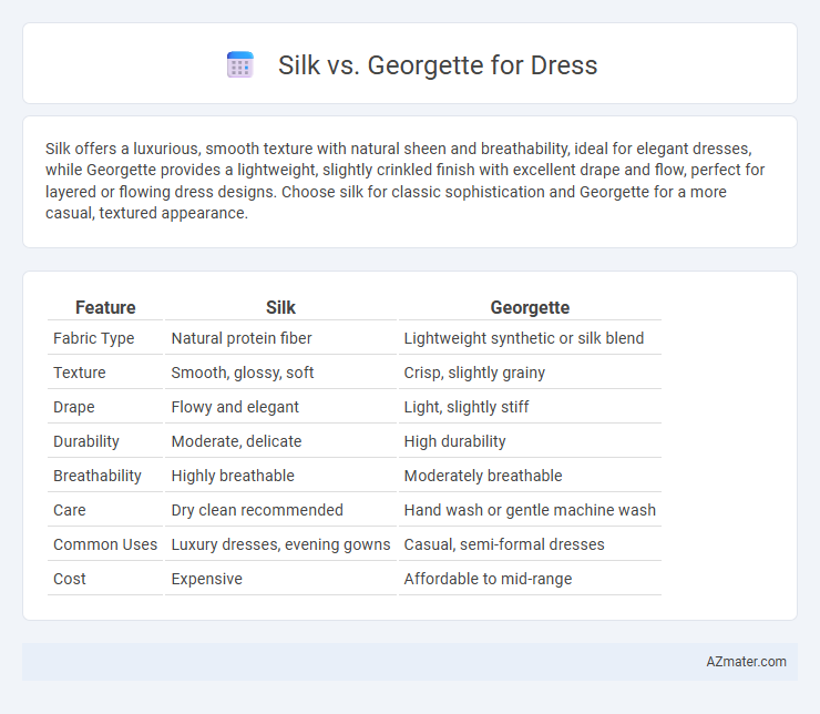 Silk vs. Georgette for Dress - What is The Difference?