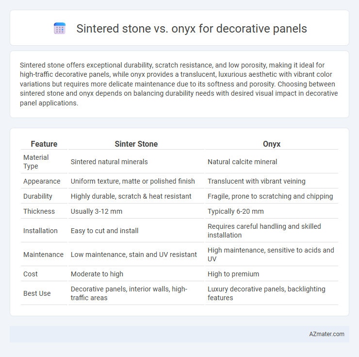 Sintered stone vs. onyx for decorative panels - What is The Difference?