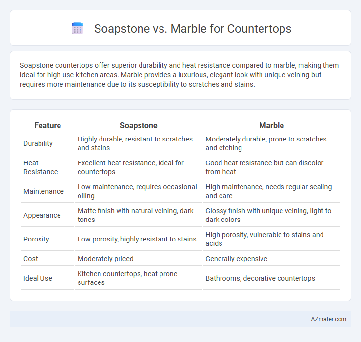 Soapstone vs. Marble for Countertops - What is The Difference?