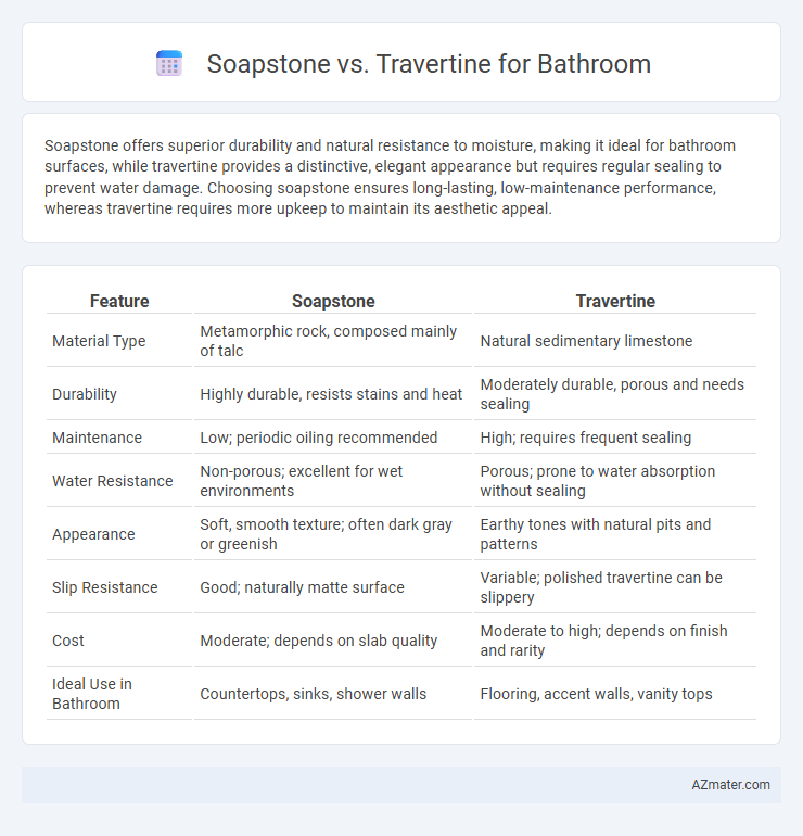 Soapstone vs. Travertine for Bathroom - What is The Difference?
