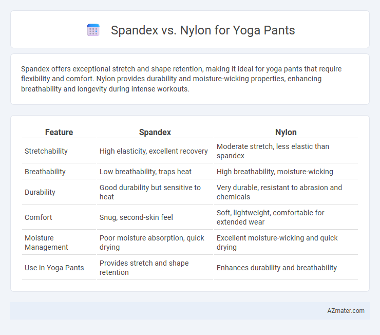 Spandex vs. Nylon for Yoga Pants - What is The Difference?
