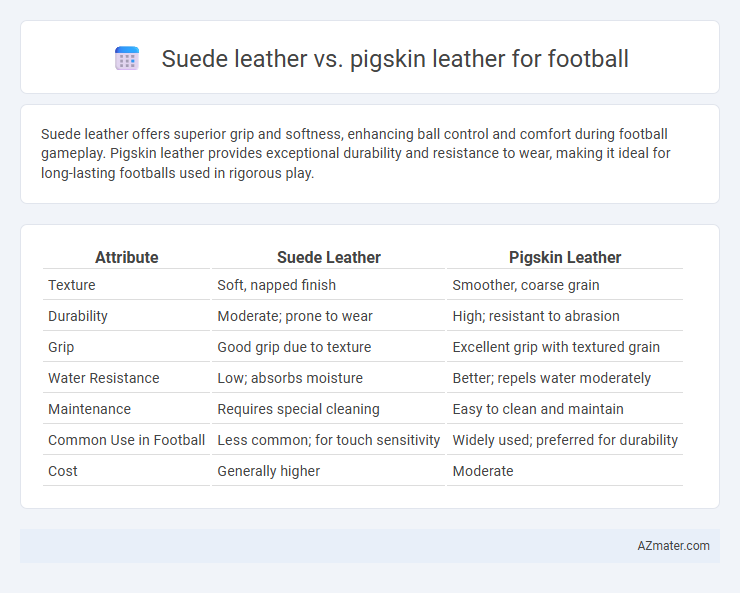 Suede leather vs. pigskin leather for football - What is The Difference?