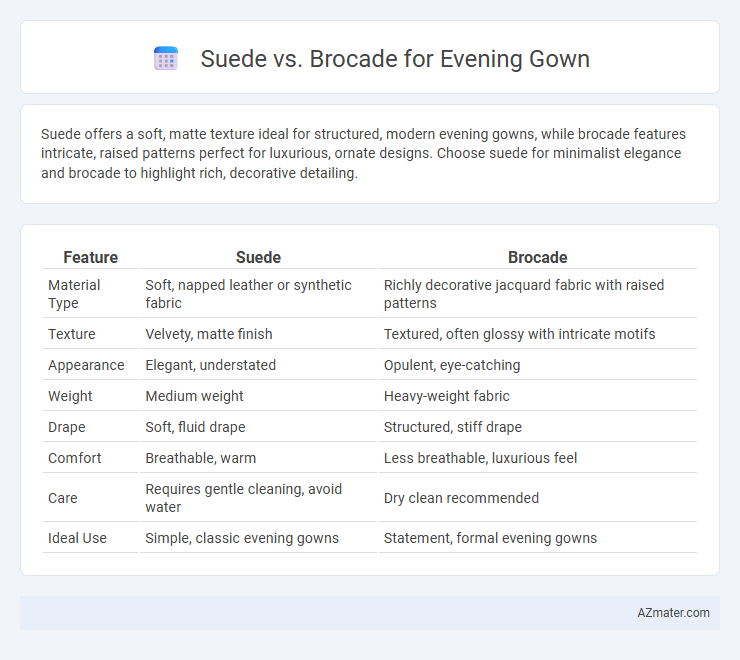 Suede vs. Brocade for Evening Gown - What is The Difference?