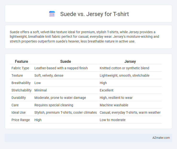 Suede vs. Jersey for T-shirt - What is The Difference?