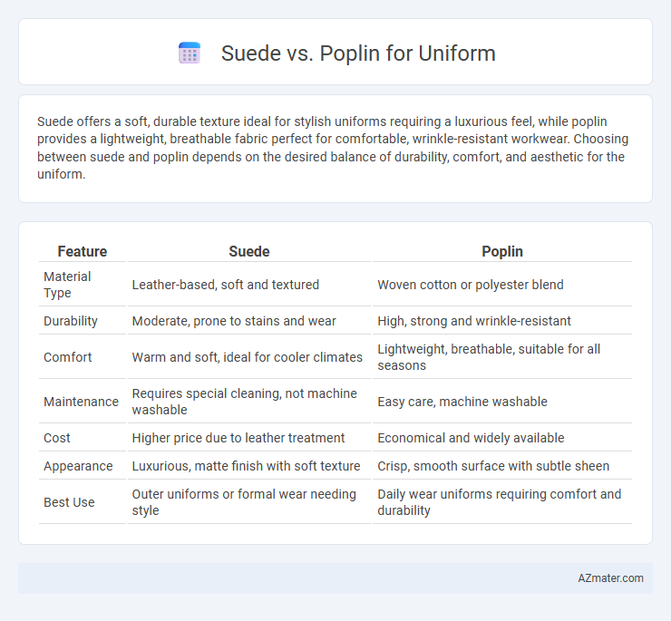Suede vs. Poplin for Uniform - What is The Difference?