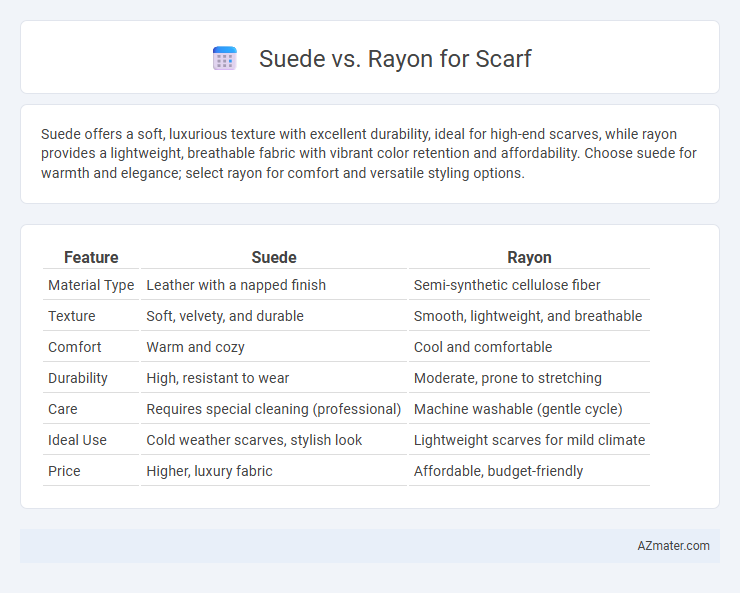 Suede vs. Rayon for Scarf - What is The Difference?