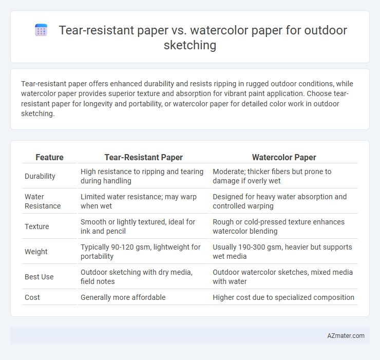 Tear-resistant paper vs. watercolor paper for outdoor sketching - What is The Difference?