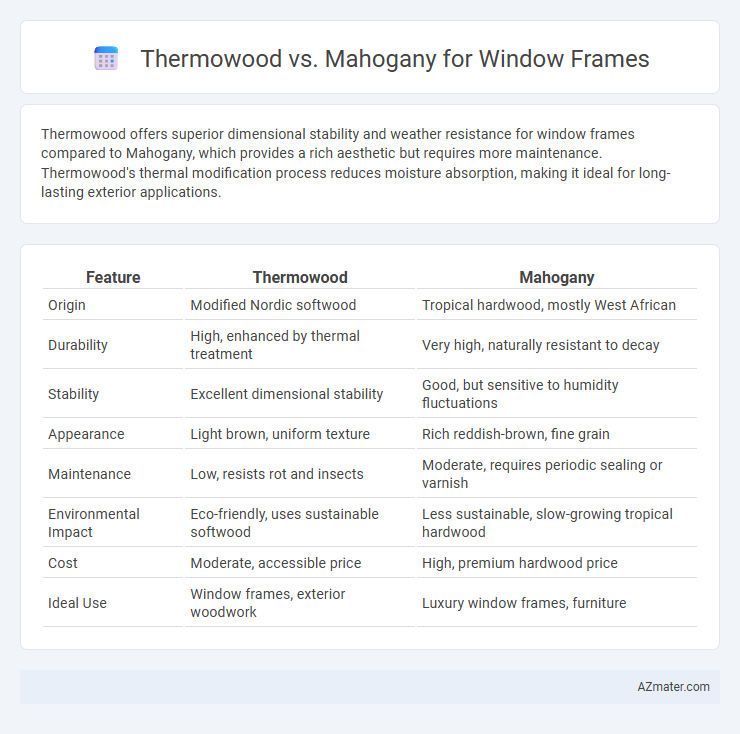 Thermowood vs. Mahogany for Window Frames - What is The Difference?