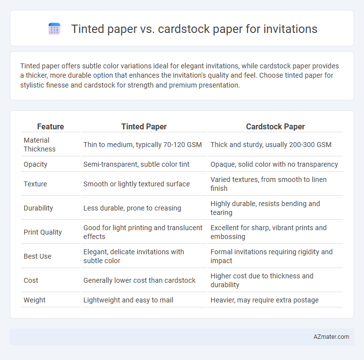 Tinted paper vs. cardstock paper for invitations - What is The Difference?