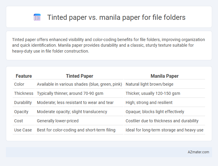 Tinted paper vs. manila paper for file folders - What is The Difference?