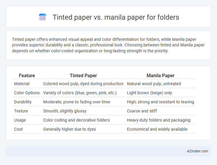 Tinted paper vs. manila paper for folders - What is The Difference?