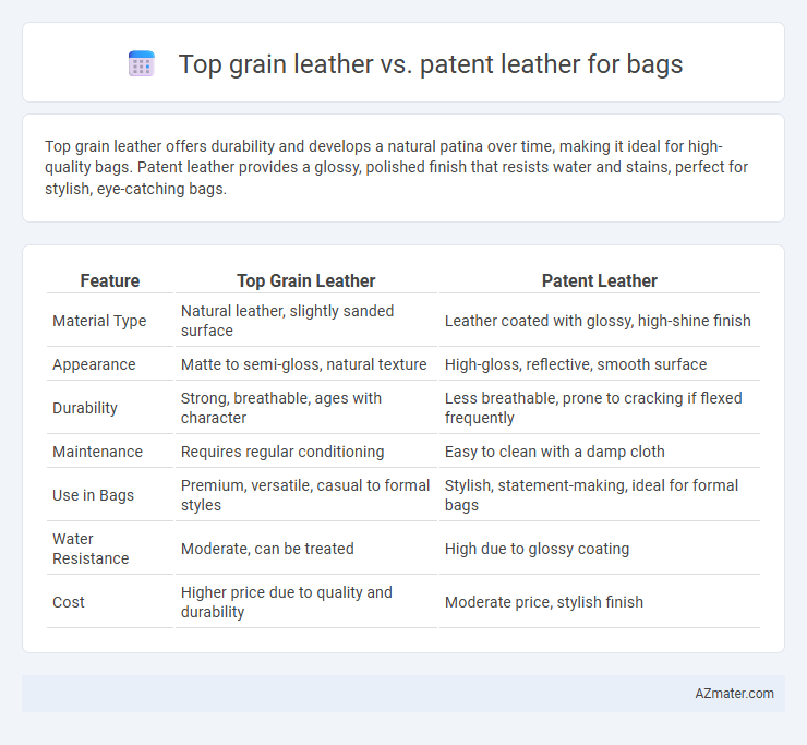 Top grain leather vs. patent leather for bags - What is The Difference?