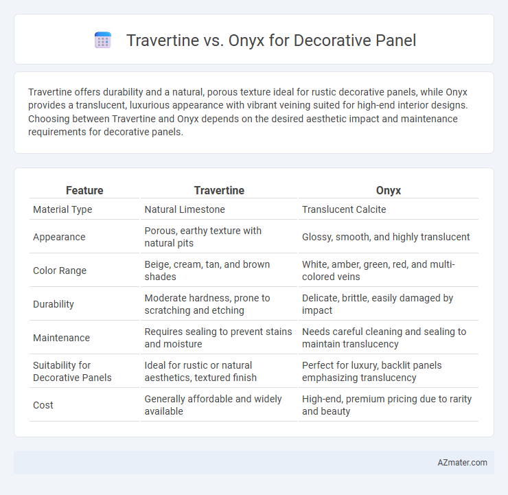 Travertine vs. Onyx for Decorative Panel - What is The Difference?