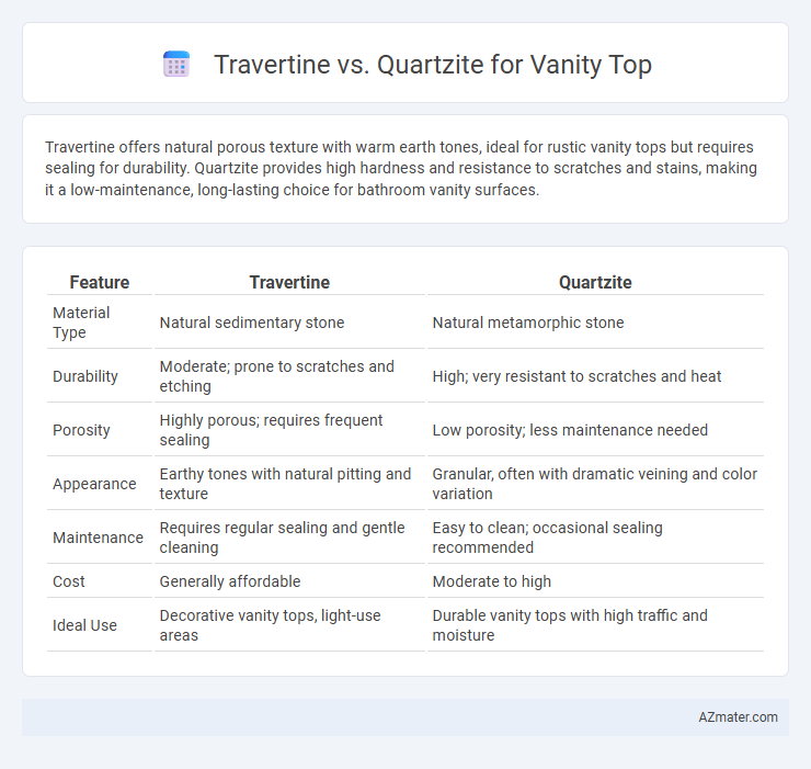 Travertine vs. Quartzite for Vanity Top - What is The Difference?