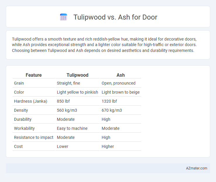 Tulipwood vs. Ash for Door - What is The Difference?