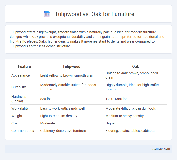 Tulipwood vs. Oak for Furniture - What is The Difference?
