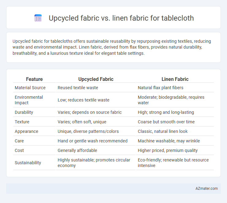 Upcycled fabric vs. linen fabric for tablecloth - What is The Difference?