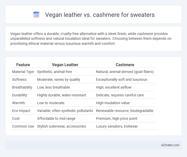 Vegan leather vs. cashmere for sweaters - What is The Difference?