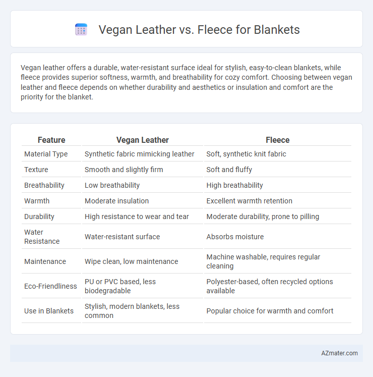 Vegan Leather vs. Fleece for Blankets - What is The Difference?