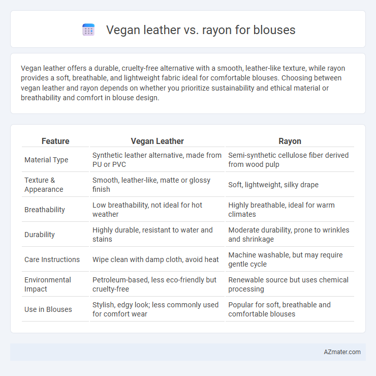 Vegan leather vs. rayon for blouses - What is The Difference?