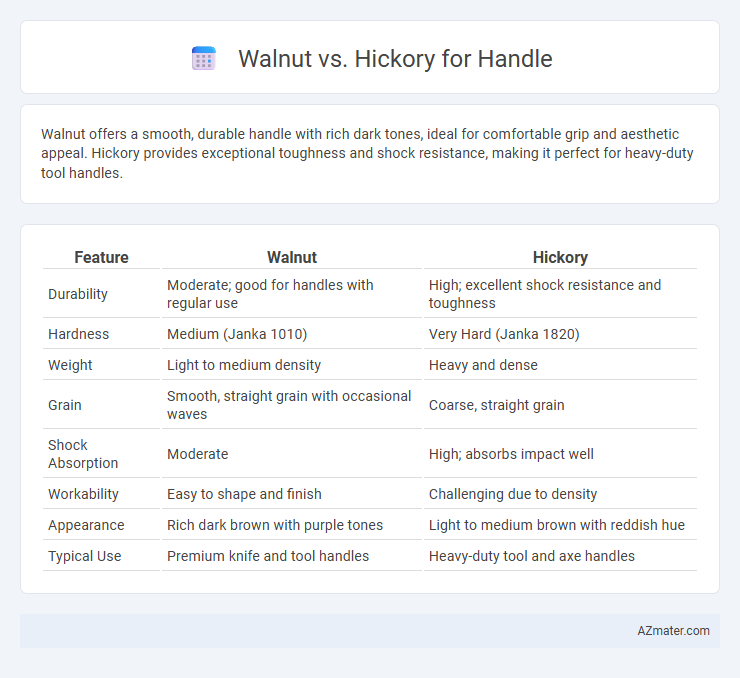 Walnut vs. Hickory for Handle - What is The Difference?