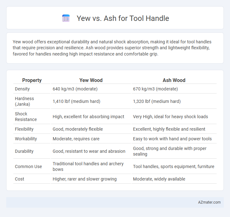 Yew vs. Ash for Tool Handle - What is The Difference?