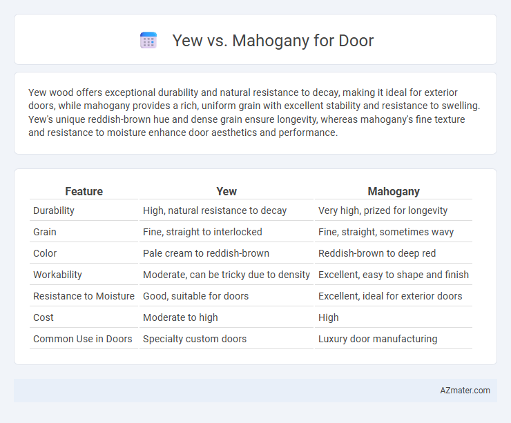 Yew vs. Mahogany for Door - What is The Difference?