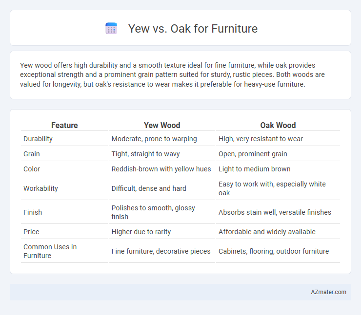 Yew vs. Oak for Furniture - What is The Difference?