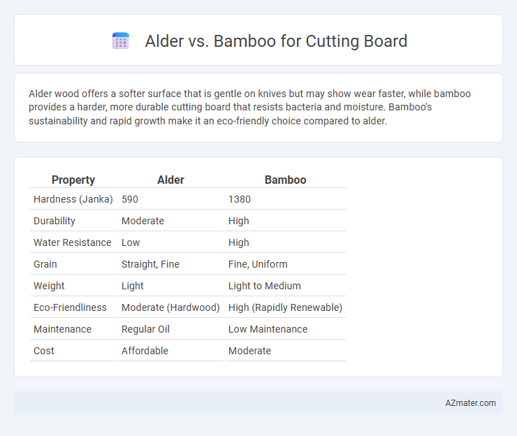 Alder vs. Bamboo for Cutting Board - What is The Difference?
