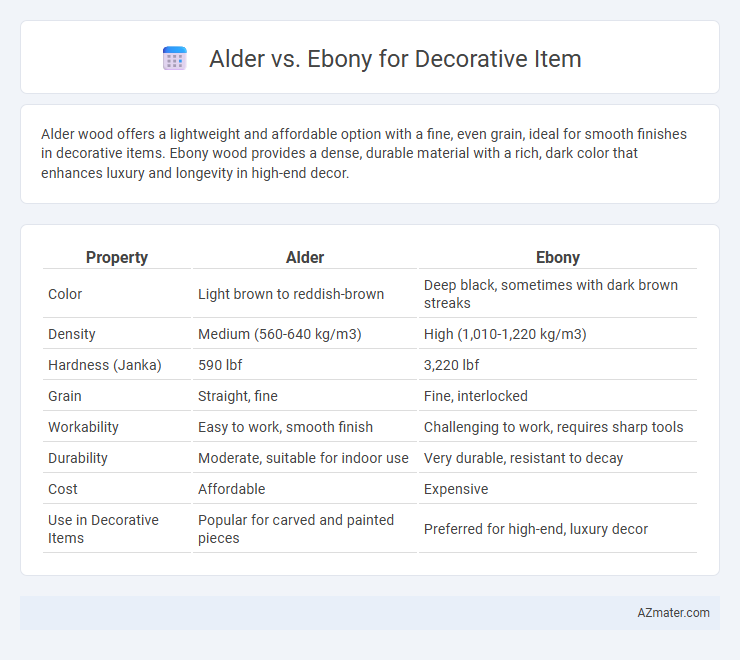 Alder vs. Ebony for Decorative Item - What is The Difference?