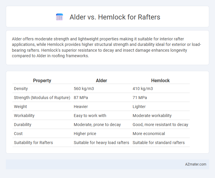 Alder vs. Hemlock for Rafters - What is The Difference?