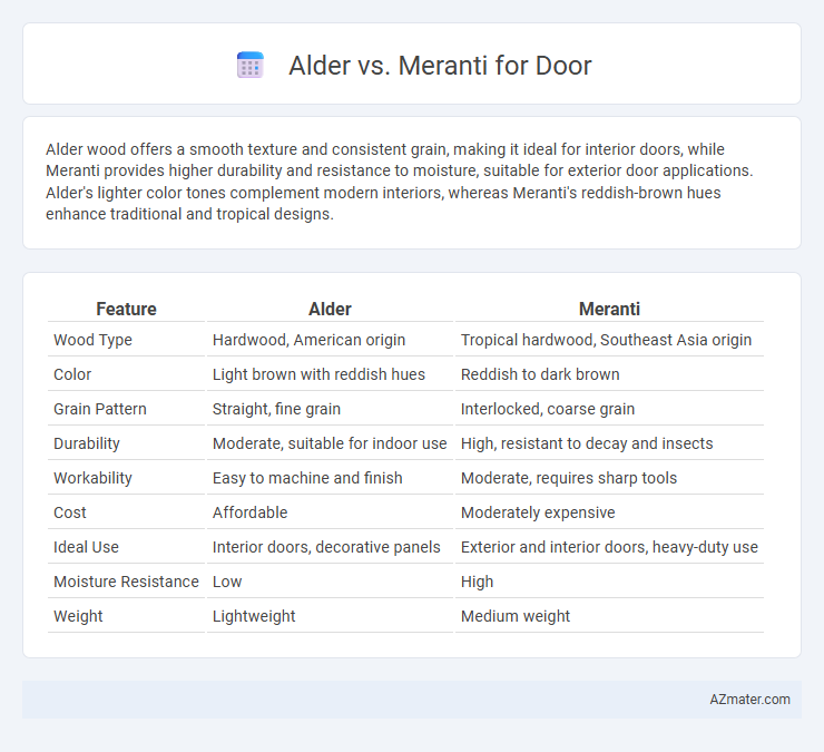 Alder vs. Meranti for Door - What is The Difference?