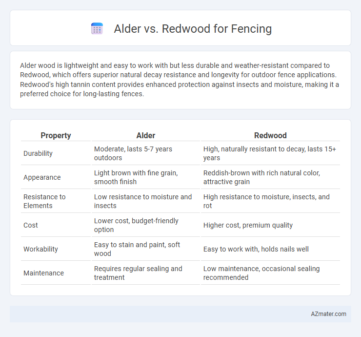 Alder vs. Redwood for Fencing - What is The Difference?