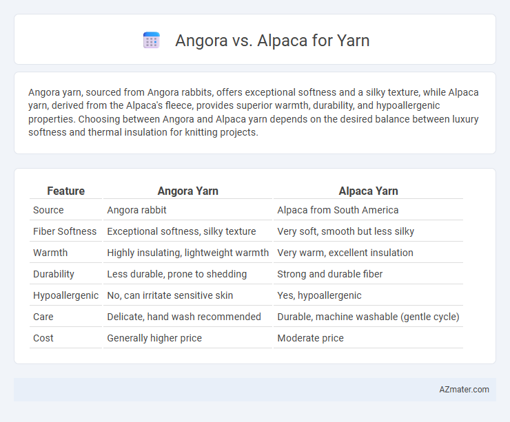 Angora vs. Alpaca for Yarn - What is The Difference?