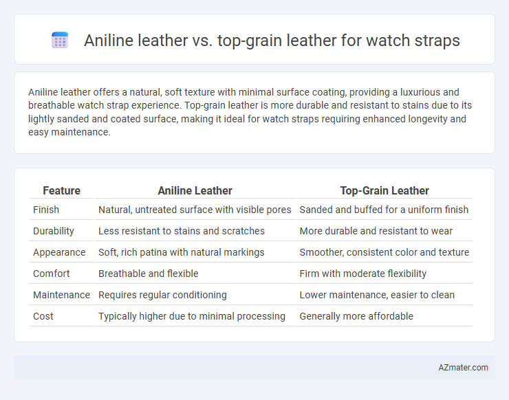 Aniline leather vs. top-grain leather for watch straps - What is The Difference?