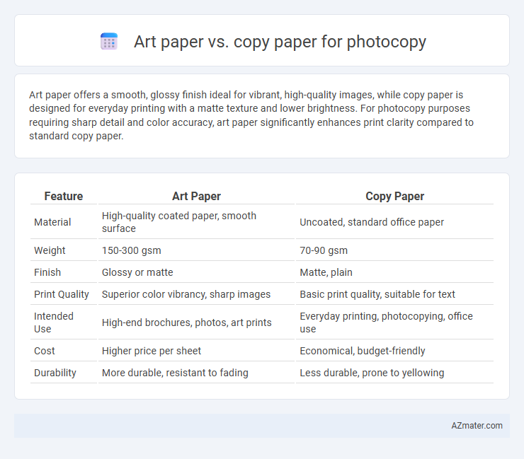 Art paper vs. copy paper for photocopy - What is The Difference?
