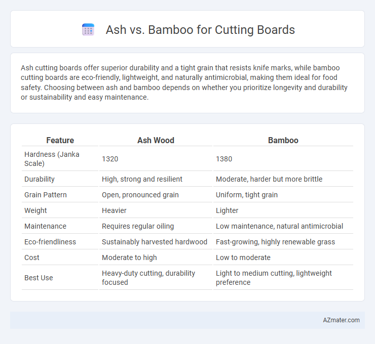 Ash vs. Bamboo for Cutting Boards - What is The Difference?