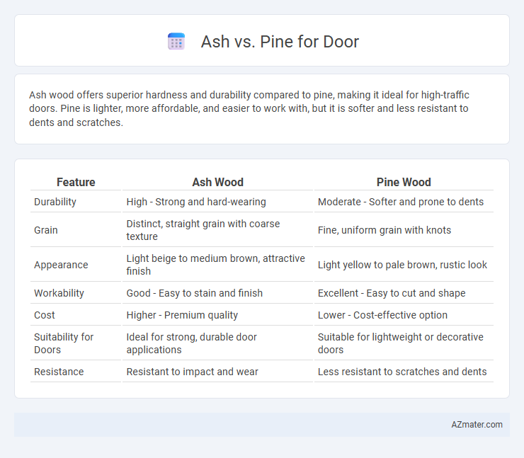 Ash vs. Pine for Door - What is The Difference?