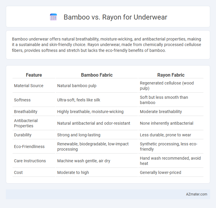 Bamboo vs. Rayon for Underwear - What is The Difference?